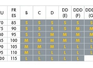 Топ-бюстгальтер для сцеживания Medela Easy Expression Hands Free S (black-white) — изображение 9
