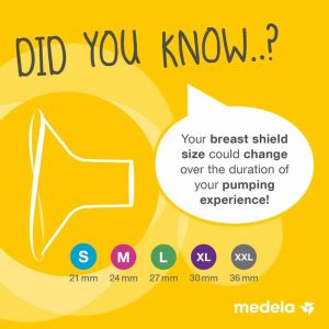 Молокоотсос ручной Medela Harmony с системой кормления Calma — изображение 7