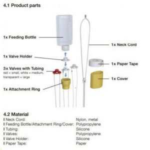 Дополнительная система кормления Medela SNS (Supplemental Nursing System) — изображение 10